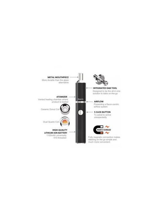 Vaporizator Ceara/Ulei 'Big Hero' Pen