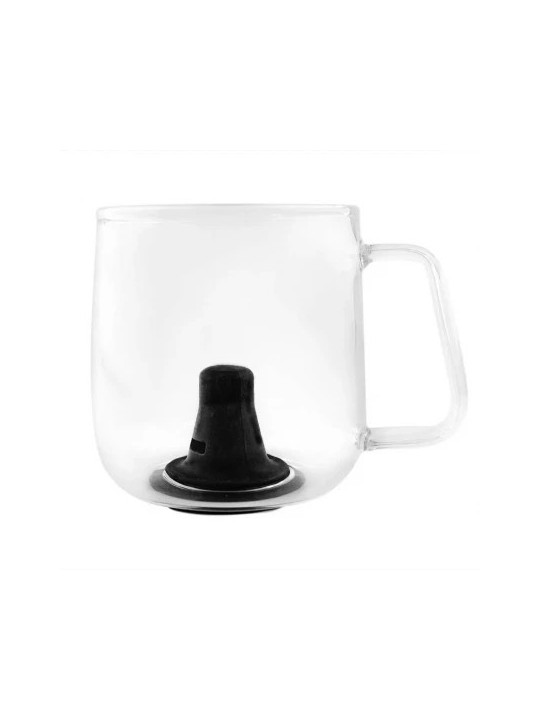 Zenco Glassware – Cafe